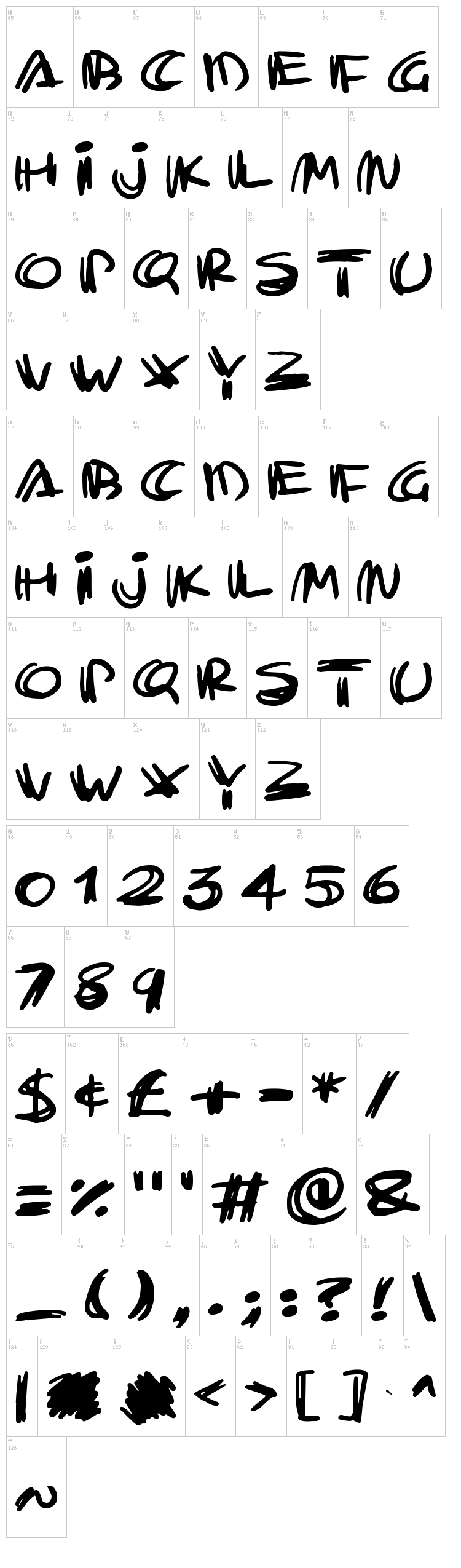 Trashtalk font map