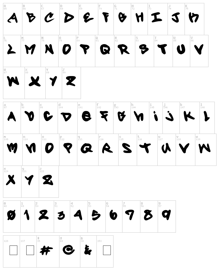 Forty Script font map