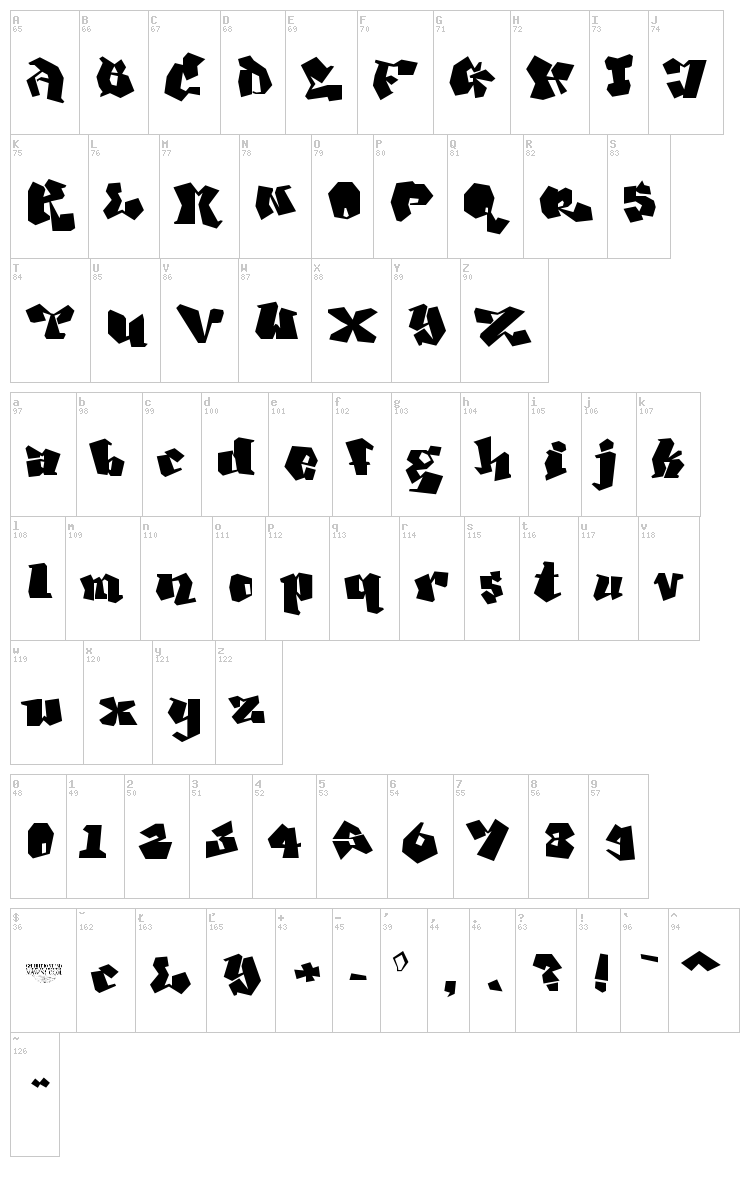 Ghang font map