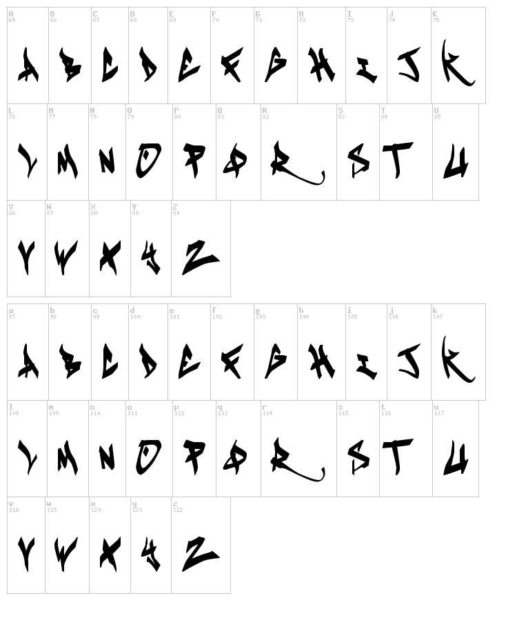 Keusta font map