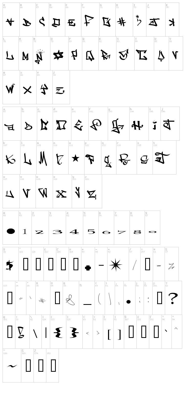 One 8 Seven font map