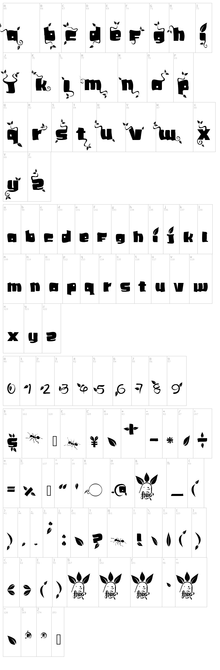 SoupLeaf font map