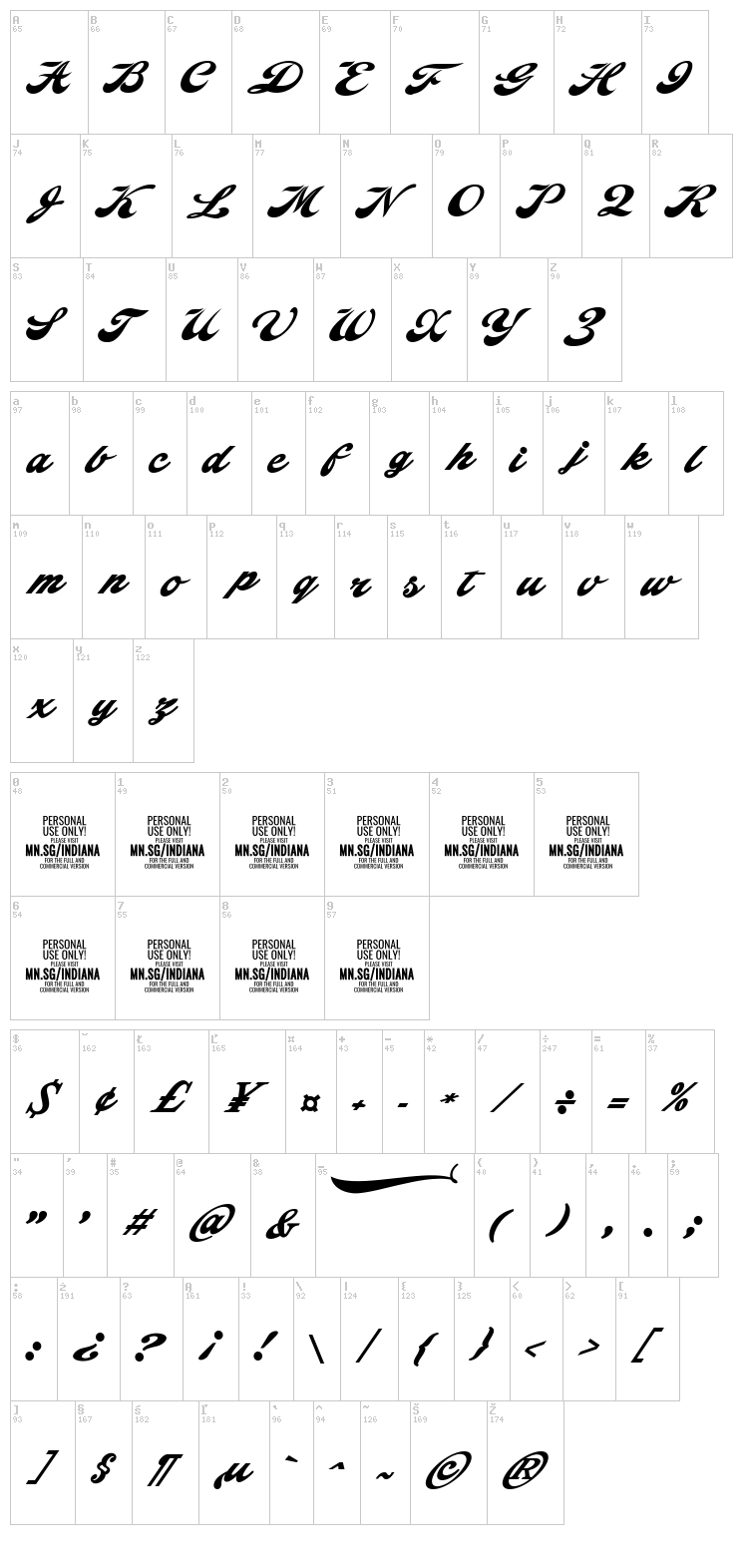 Indiana Script font map