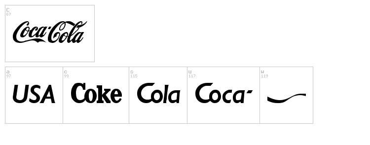 Loki Cola font map