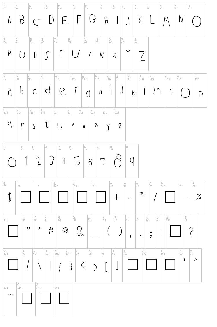 Two Turtle Doves font map