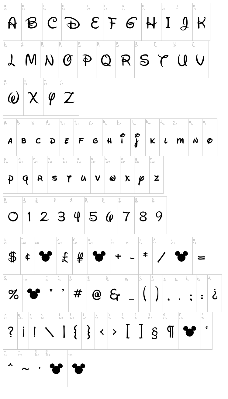 Waltograph font map