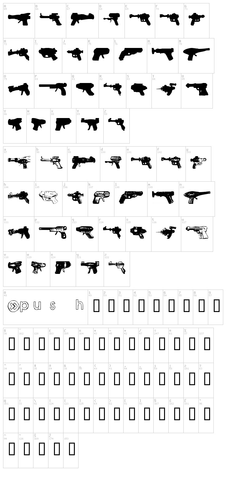 Rayguns font map