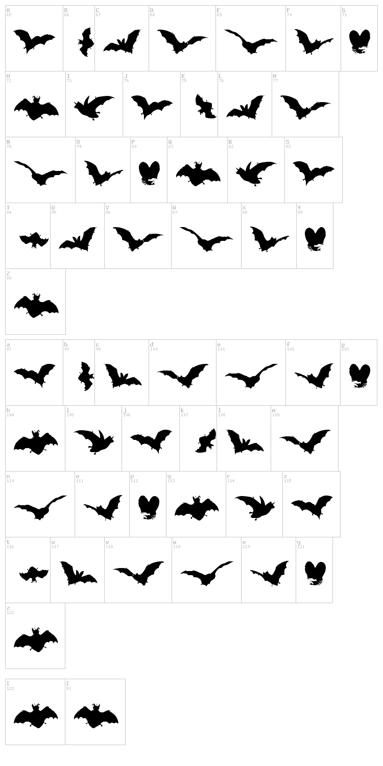 Vampyr Bats font map