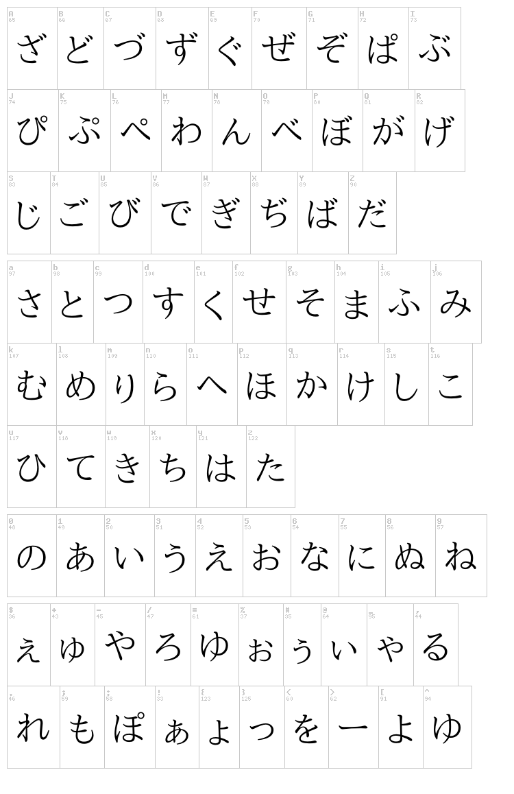 Nipponica font map