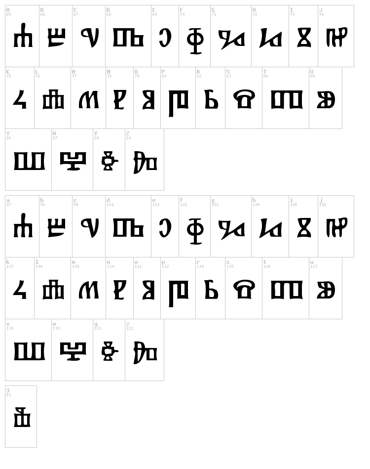 Glagolitsa font map