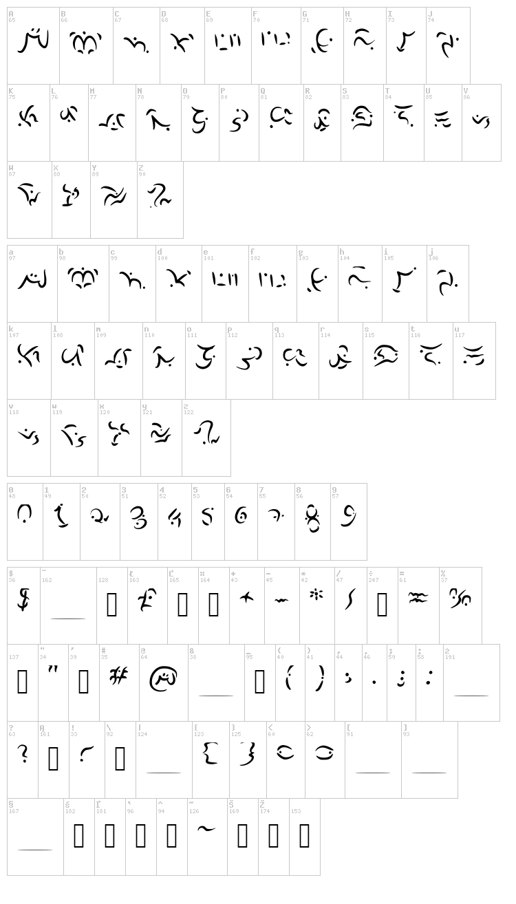 Elvish font map