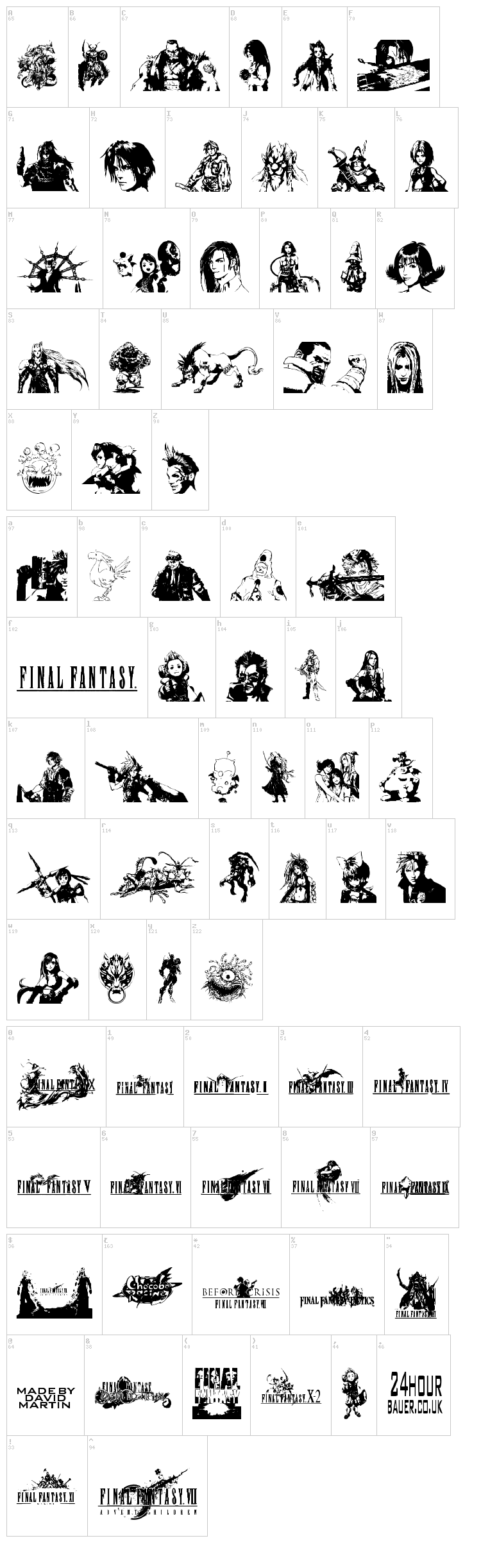 Final Fantasy Elements font map