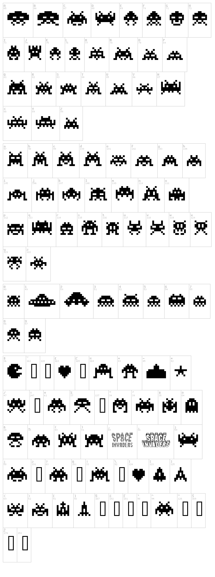 Invaders font map