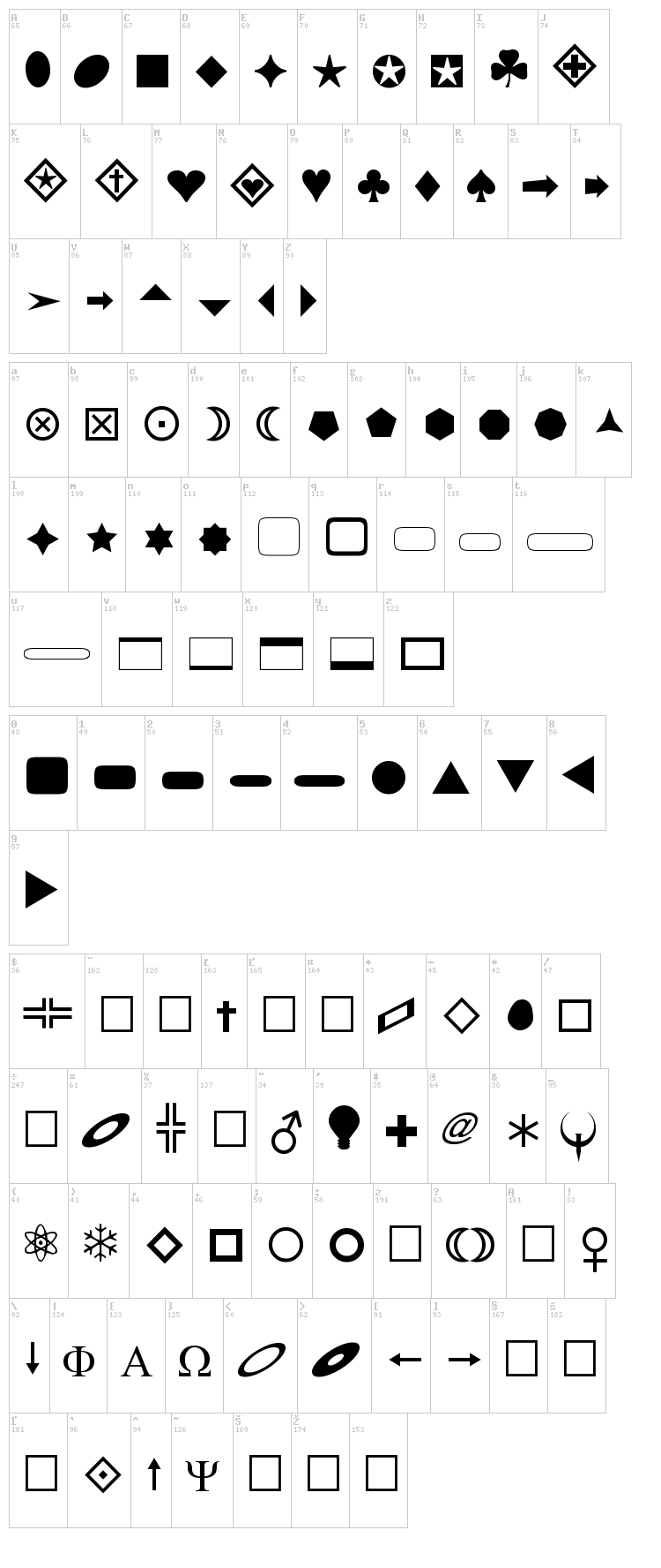 FnT Basic Shapes 1 font map