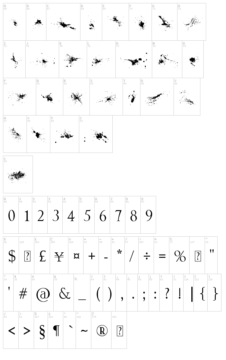 Splatter font map