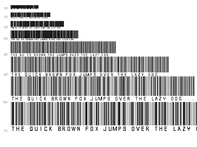 Barcode Font font waterfall