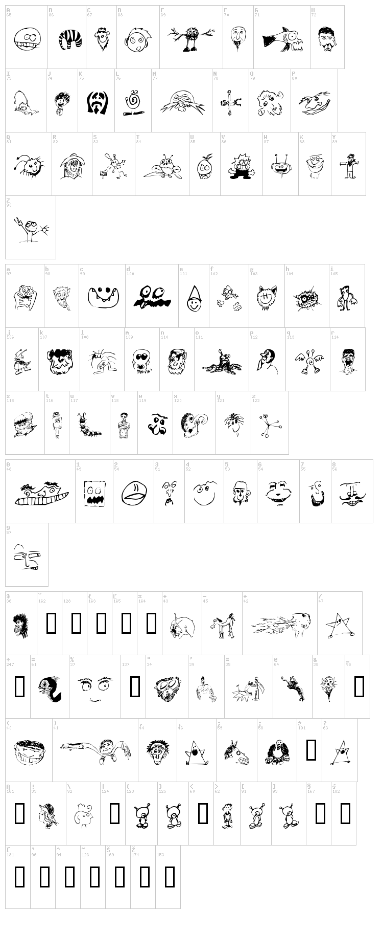 Brian powers Doodle font map