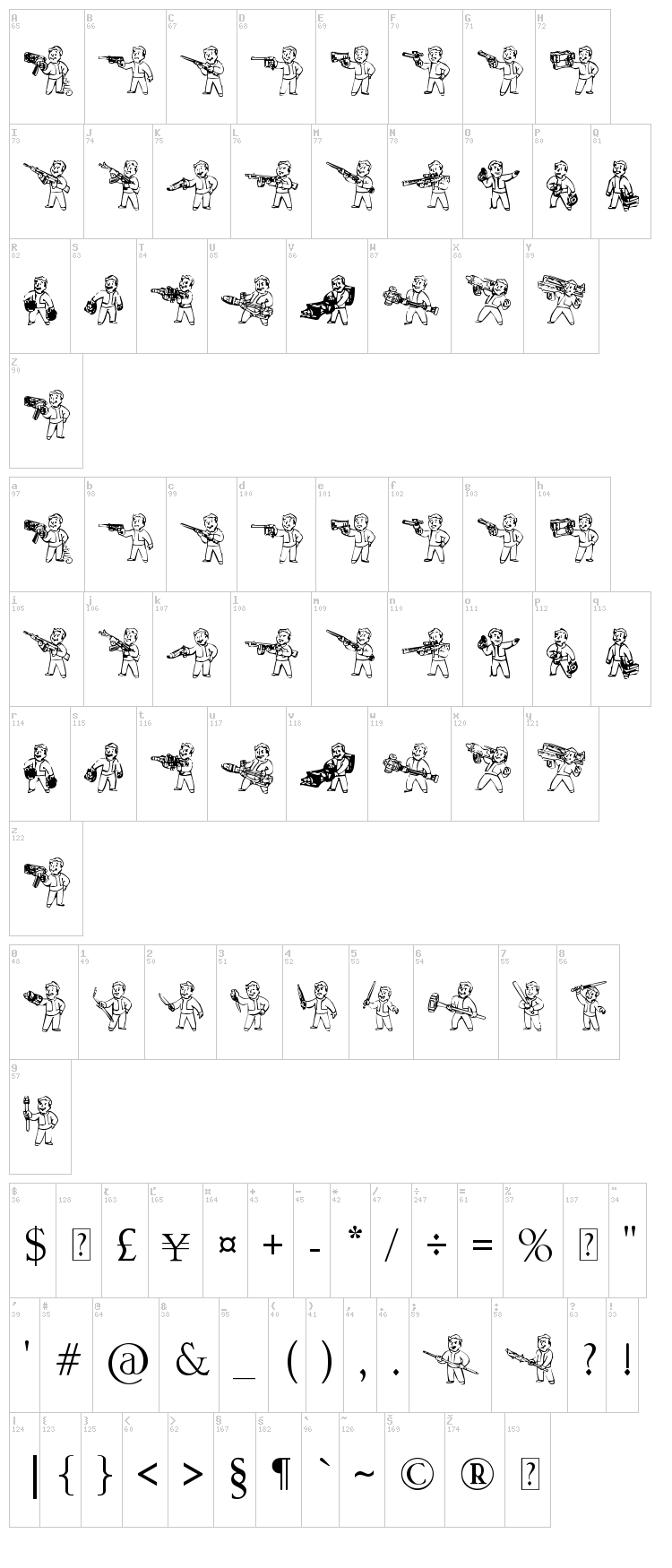 Pip Boy Weapons Dingbats font map