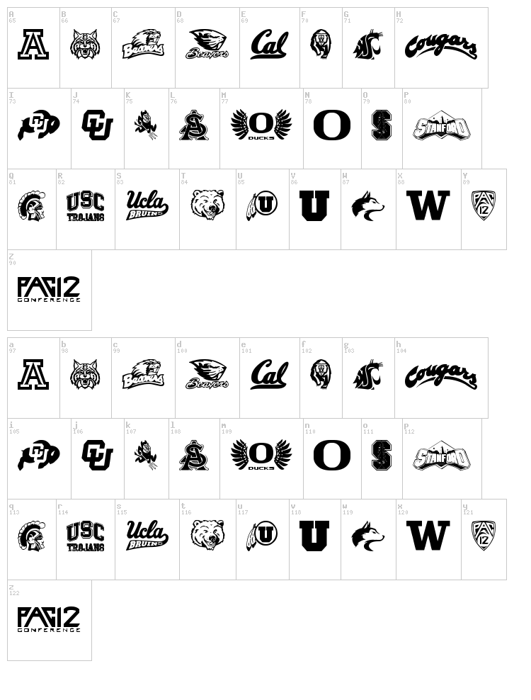 Pac-12 font map