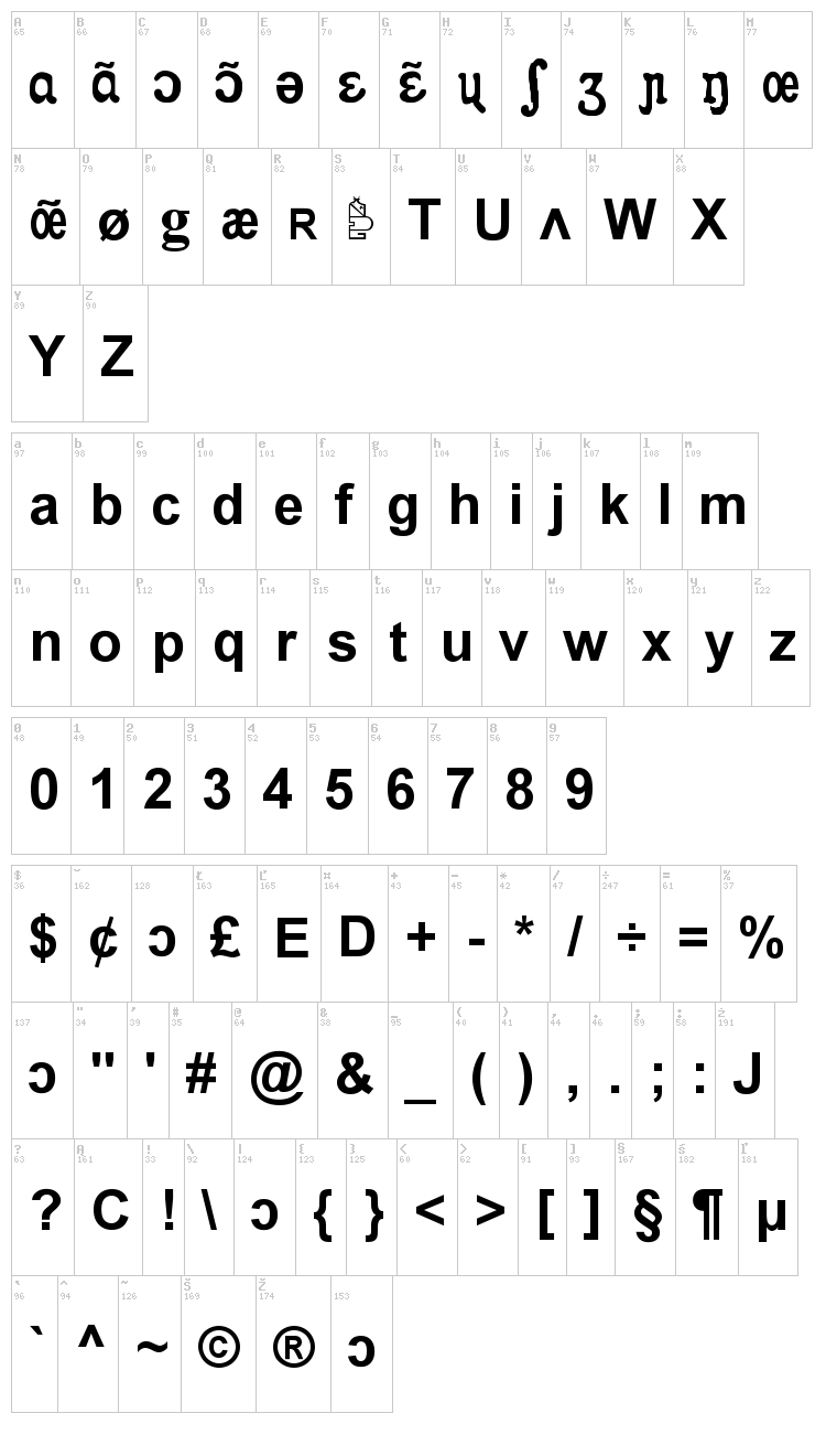 Apicar font map