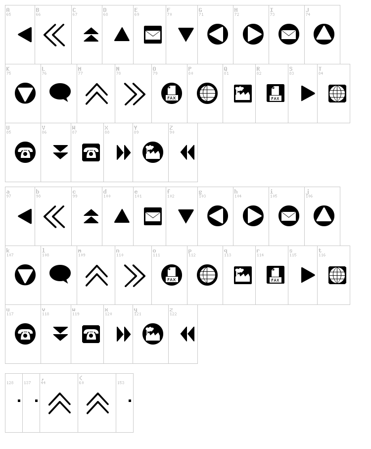 For Buttons font map