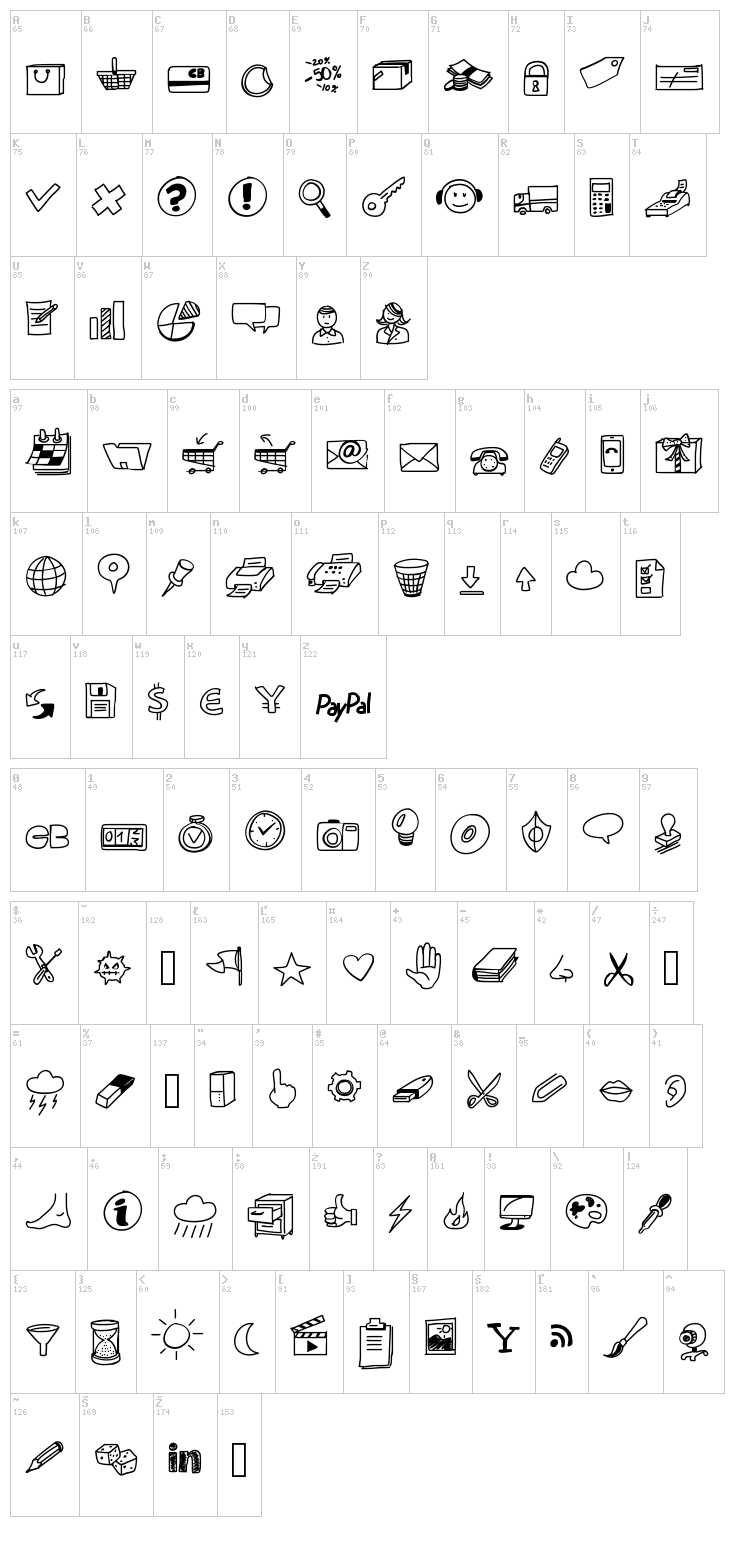 Peax Drawn Icons font map