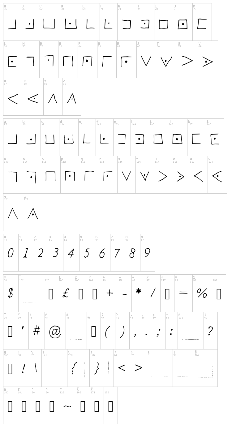 PigPen Code Font font map