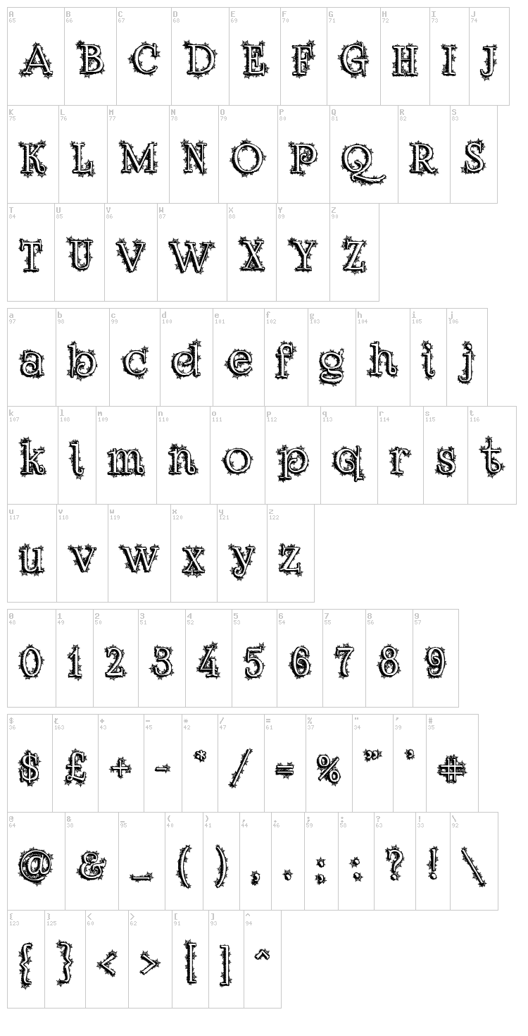 Dickensian Christmas font map