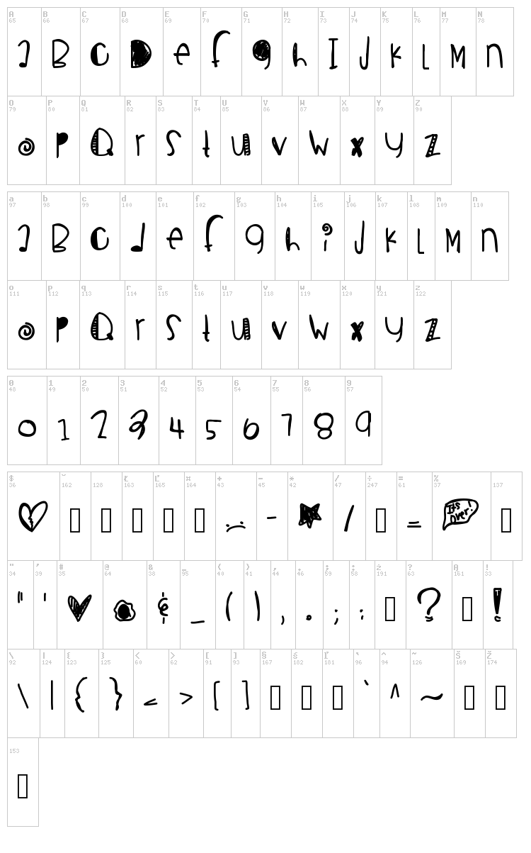 Breakup Season font map