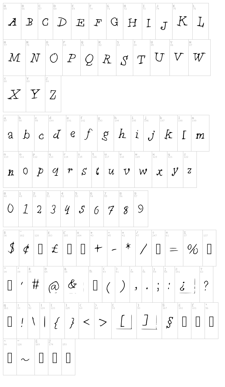 Chyldren font map