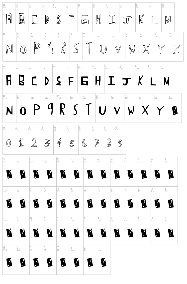 FunTrucks font map
