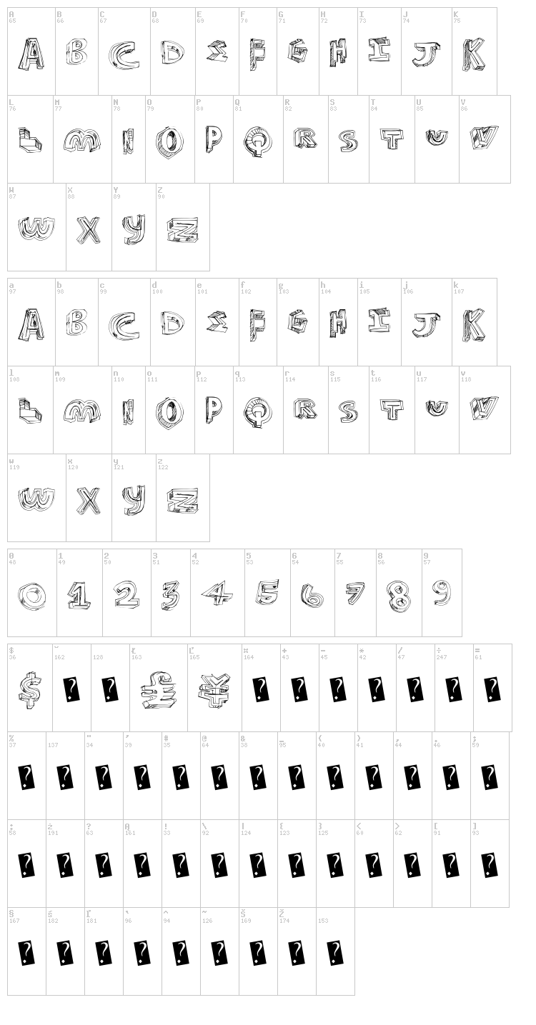 Future Style font map