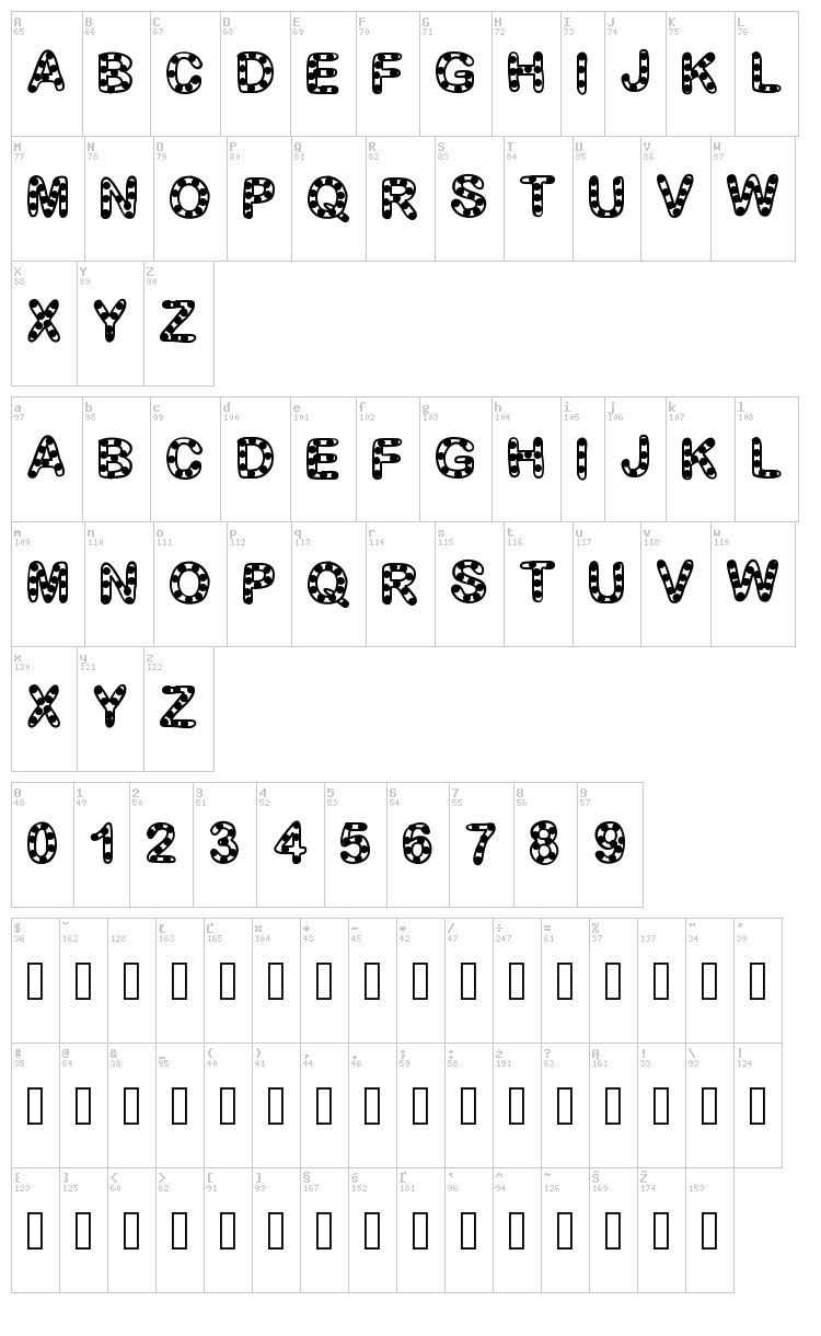 Gaelle font map