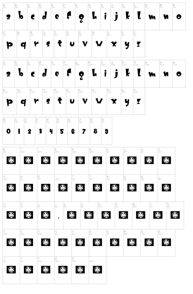 Gatot Kaca font map