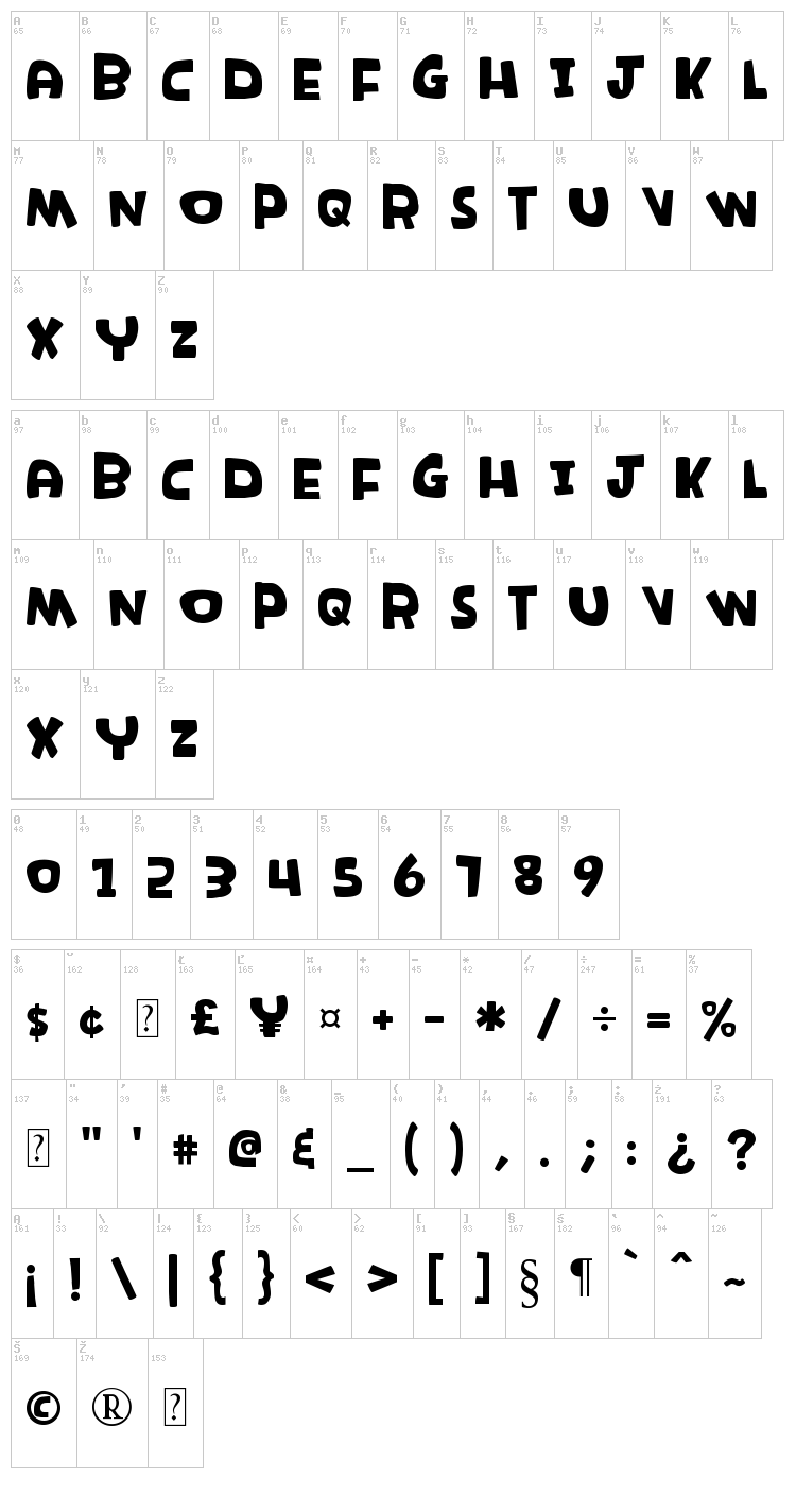 K26 Rambunctious font map