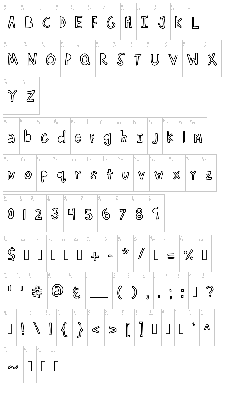 KB Like Pink Stars font map