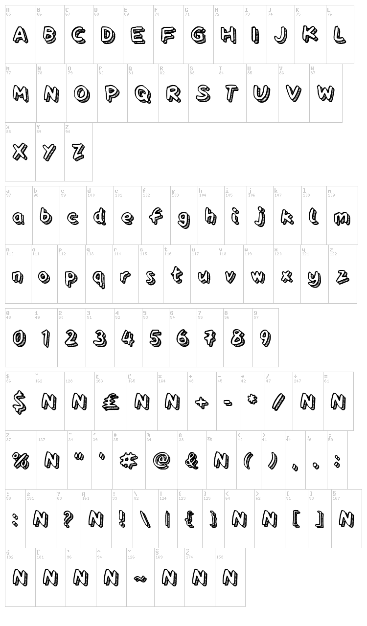 Playtime font map