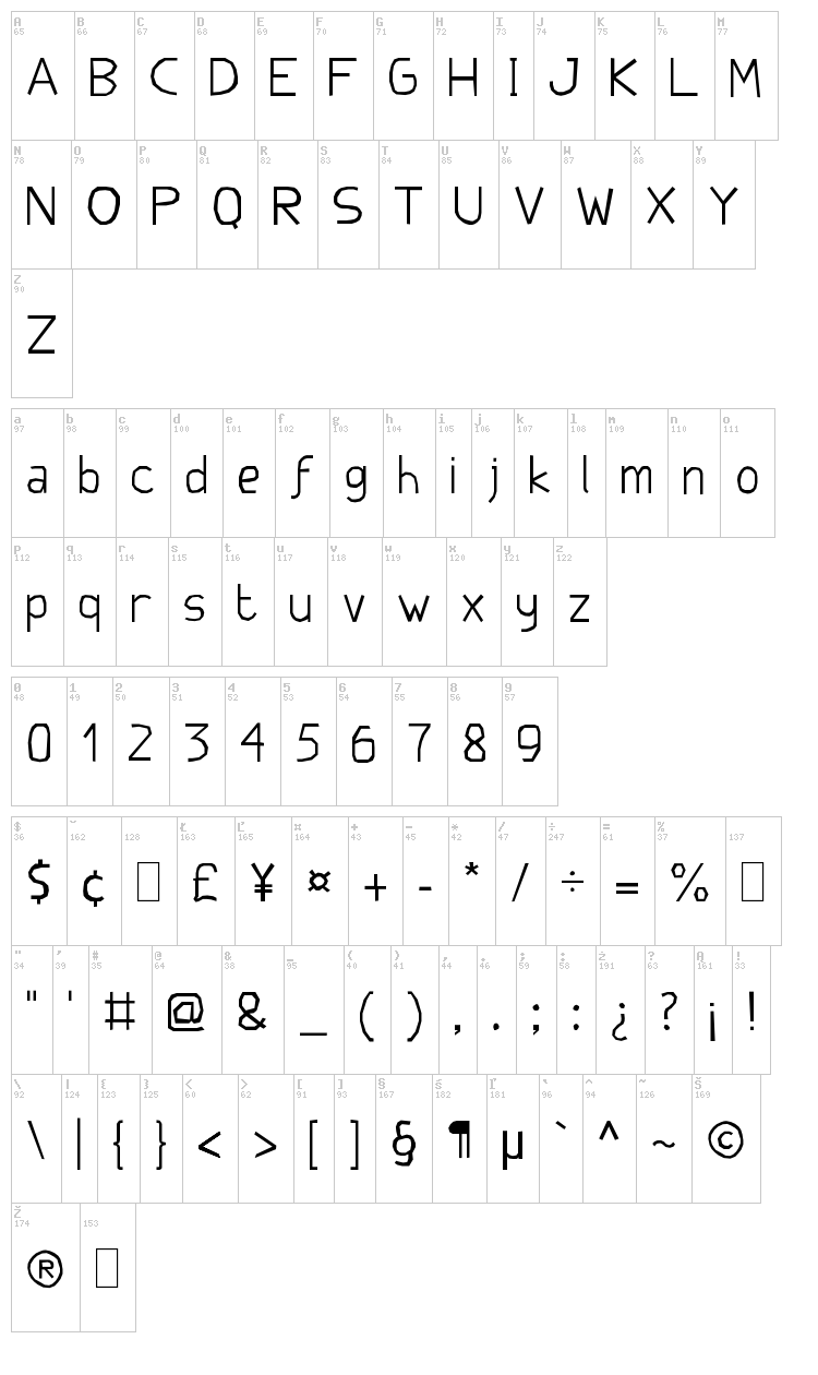 Prehistoric font map