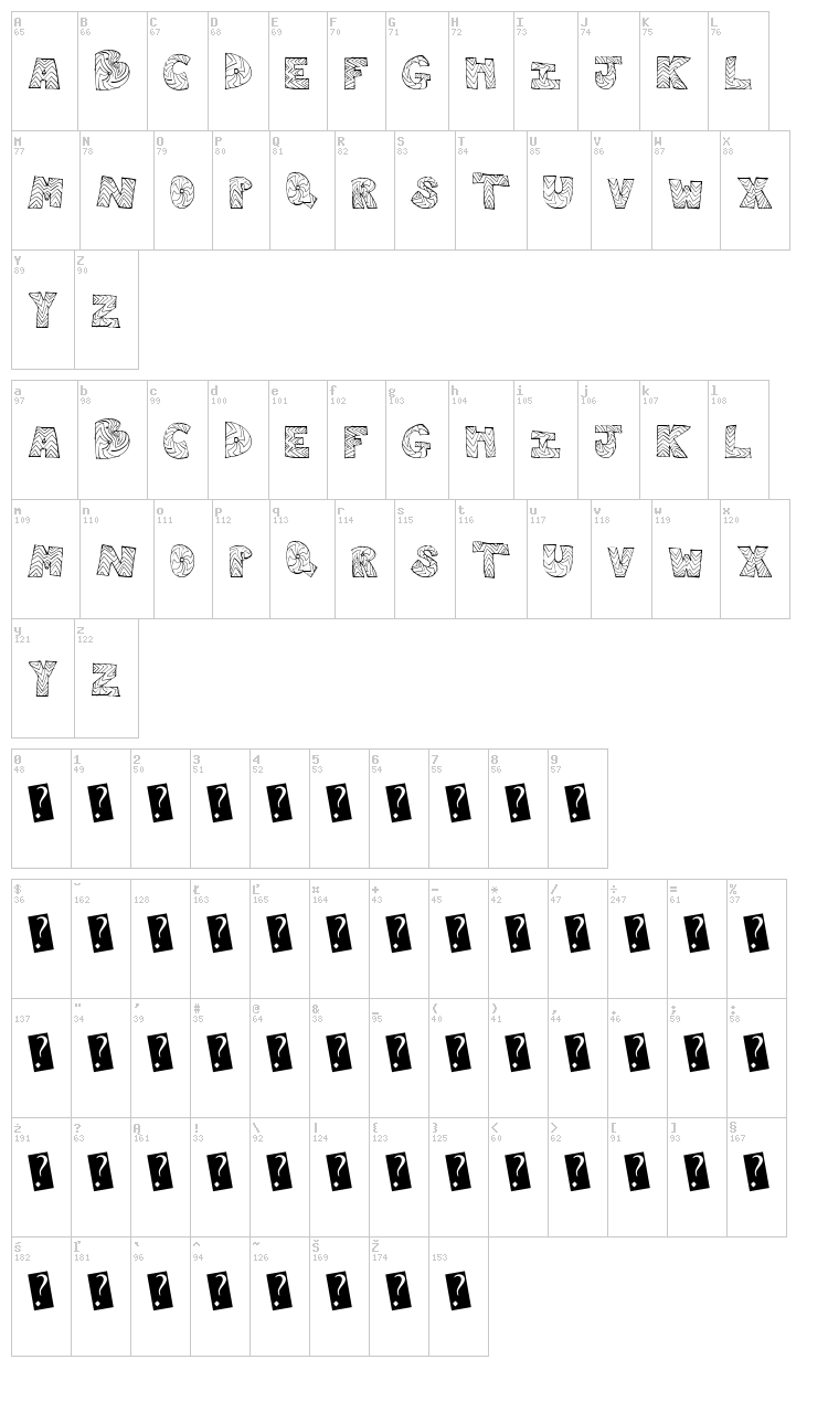 Right Way font map