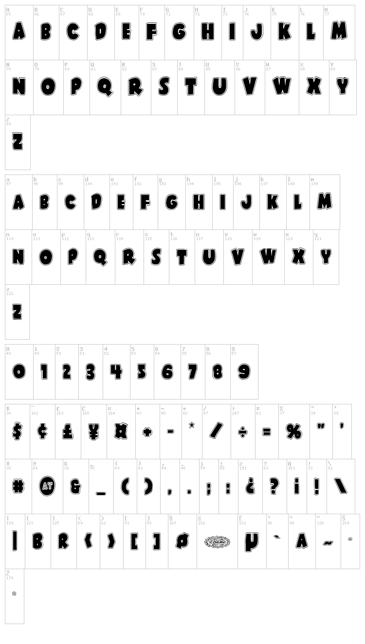 Shablagoo font map