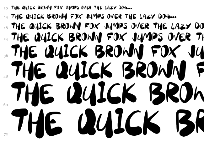 Sourdough font waterfall
