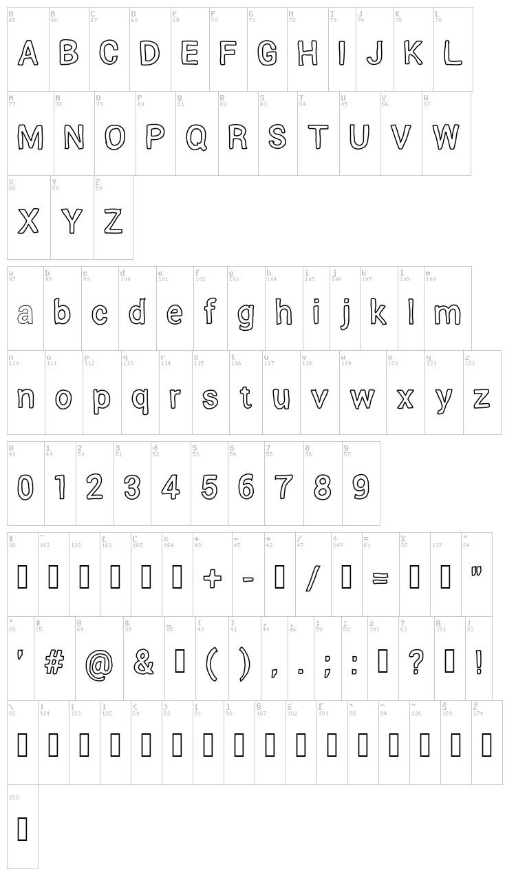 Verumai font map