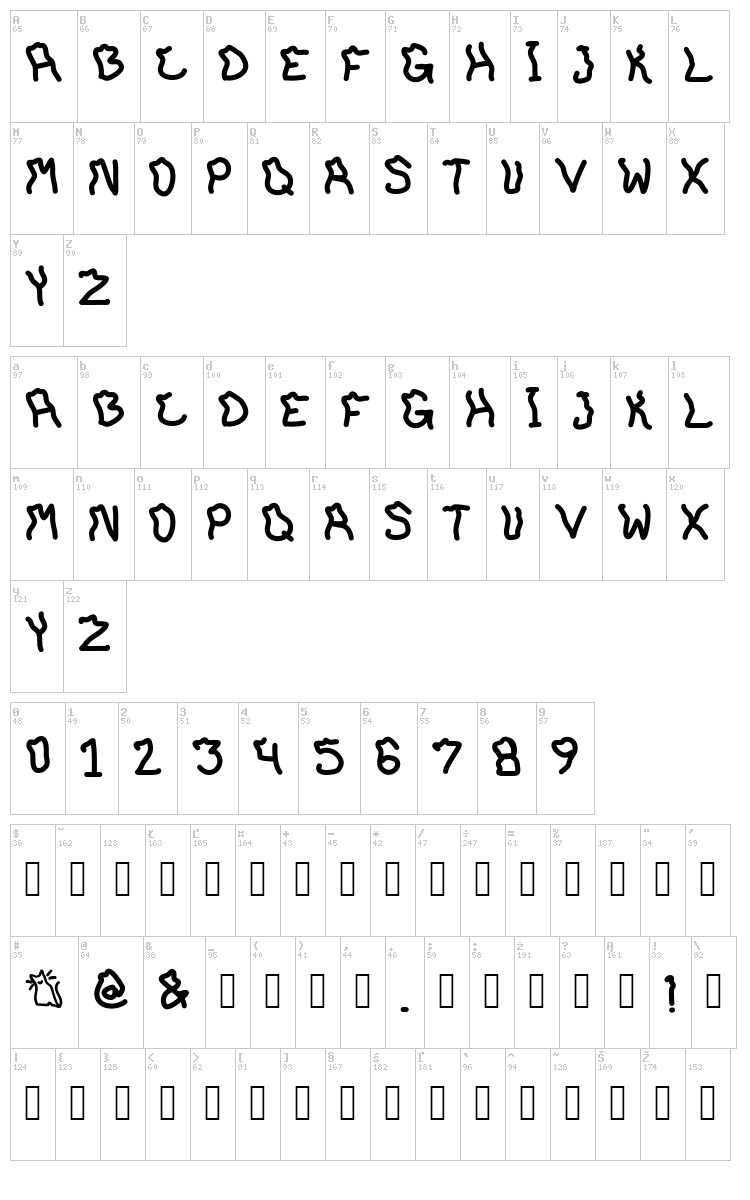 Boyd Smiles font map