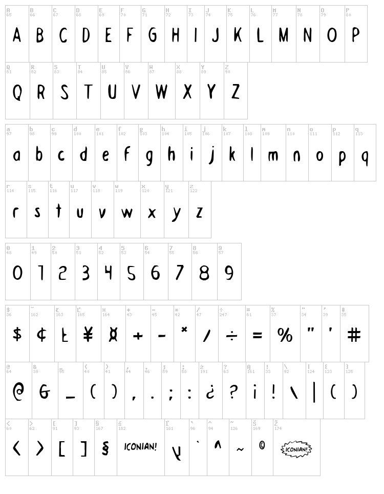 Drafting Table font map