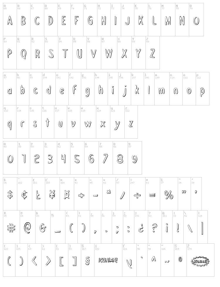 Drafting Table font map