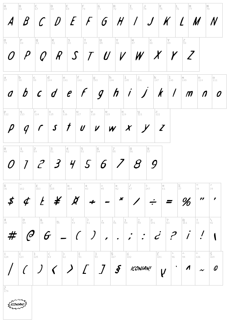 Drafting Table font map