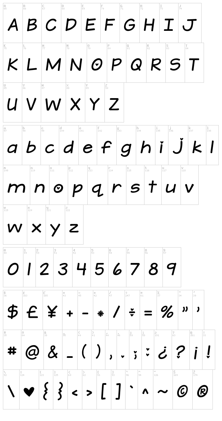 KG A Teeny Tiny Font font map