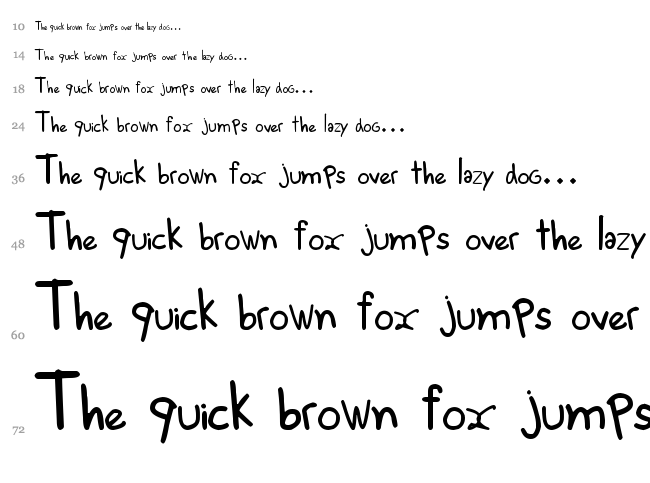 Scribs font waterfall