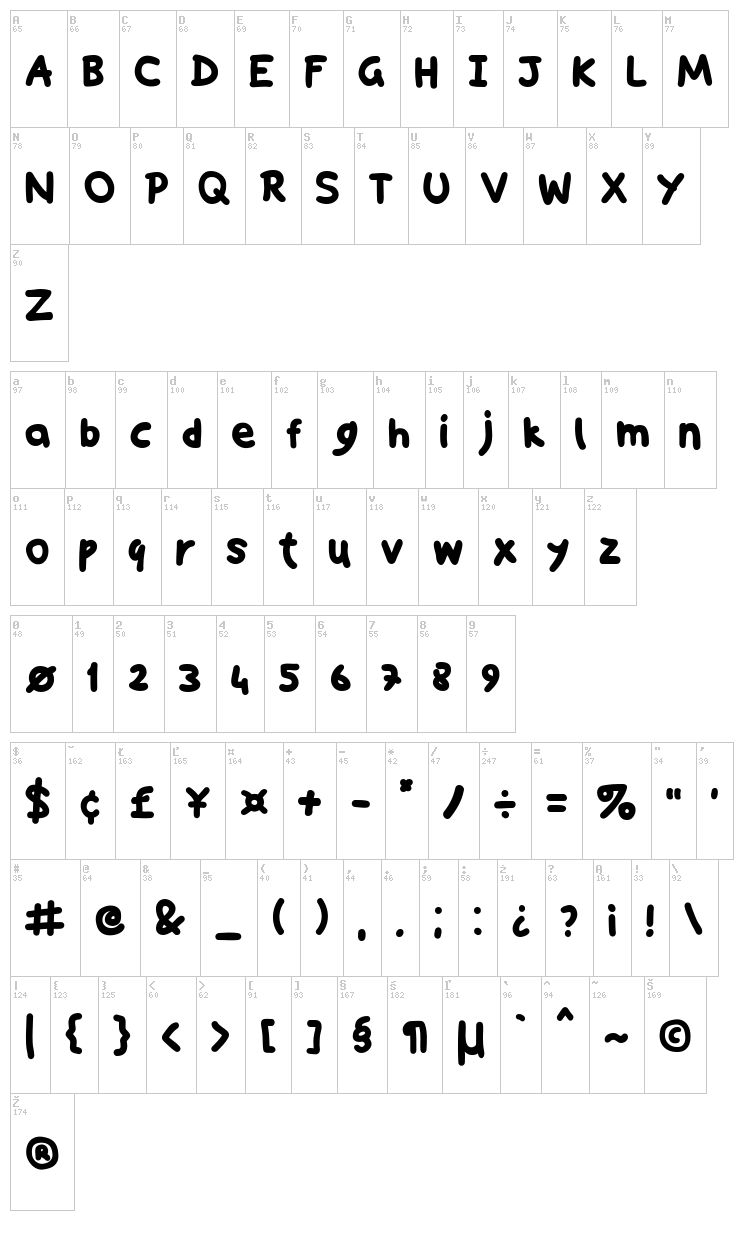 SnapHand font map