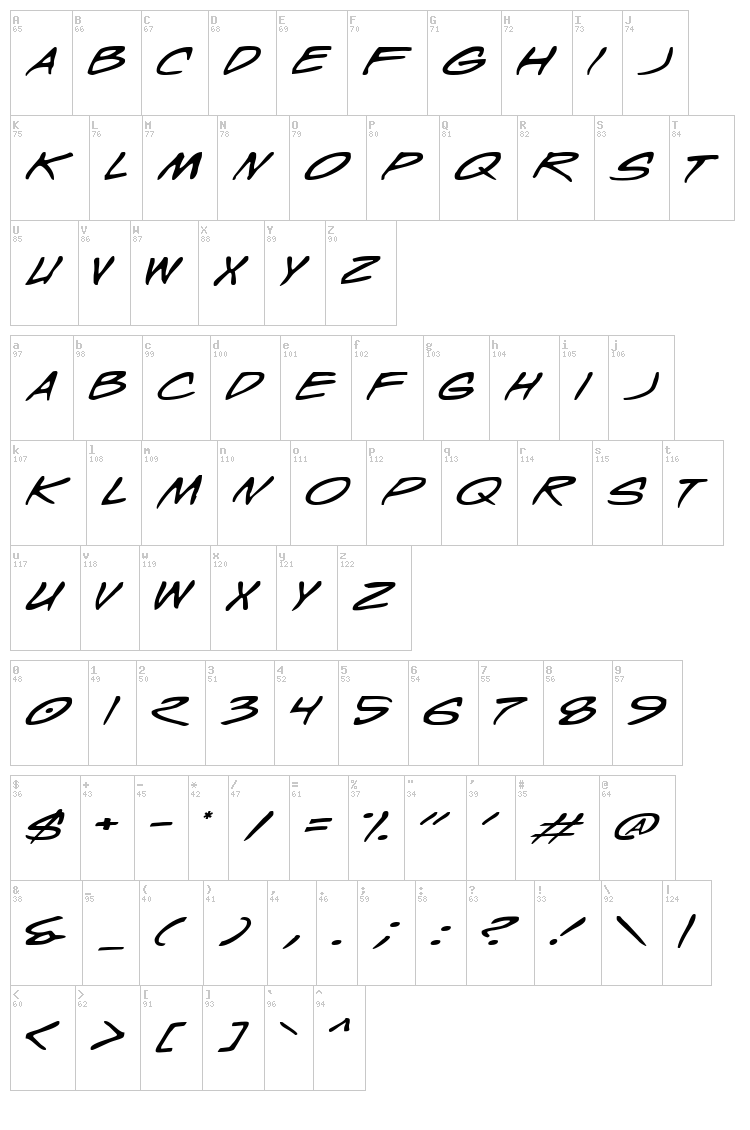 Wyld Stallyns font map